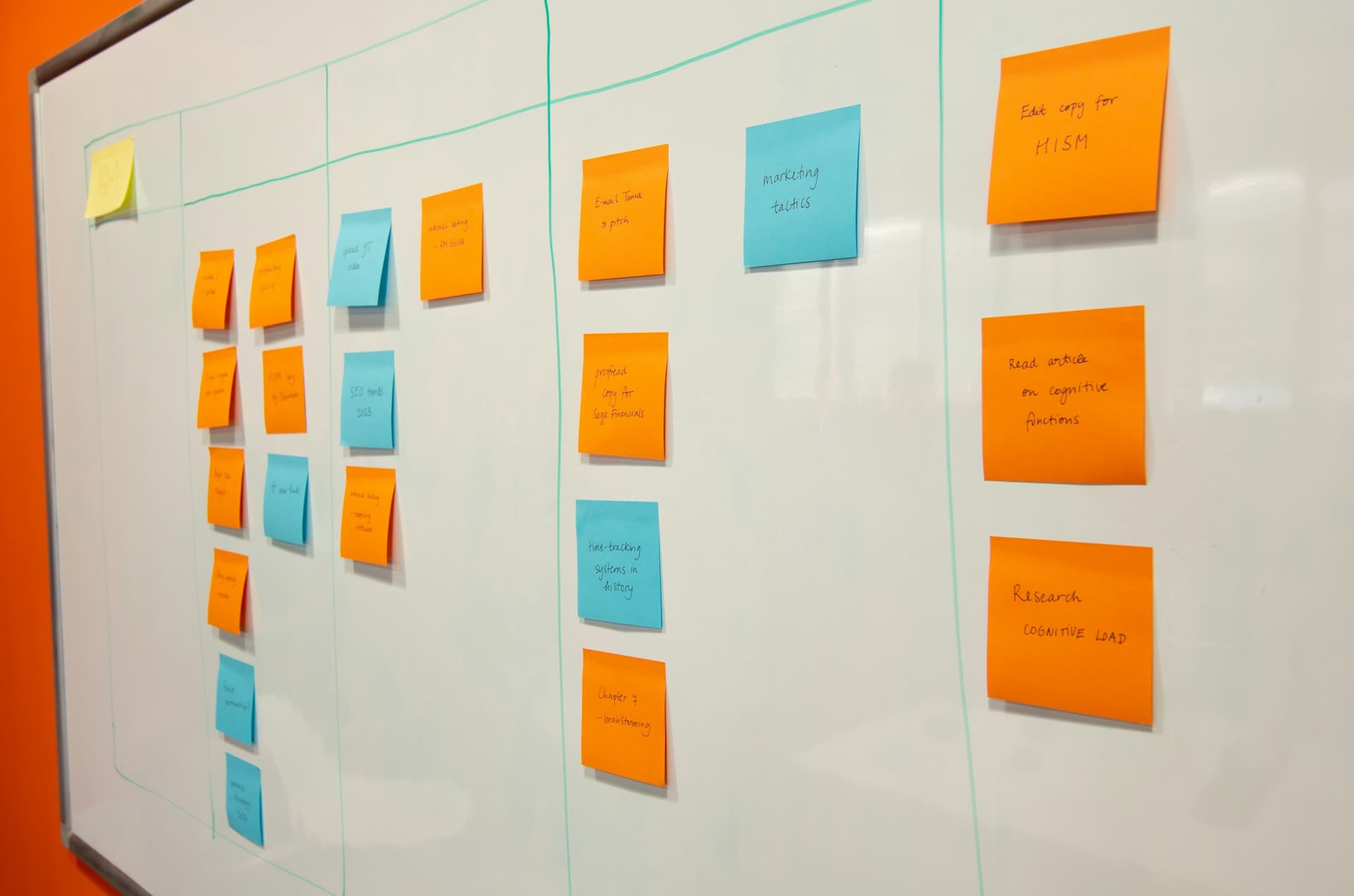A whiteboard with sticky notes arranged in columns