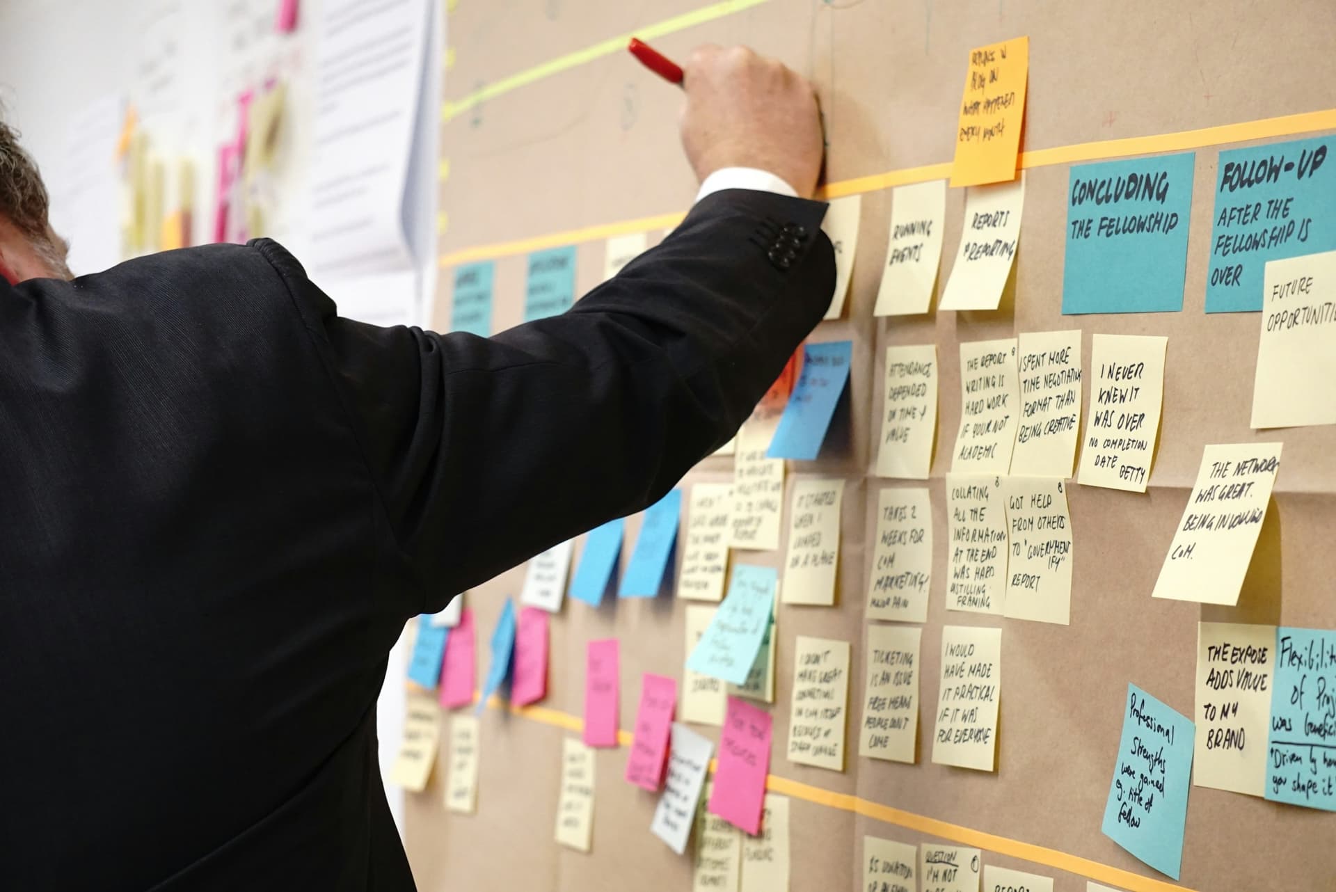 A workshop participant arranging sticky notes on a board